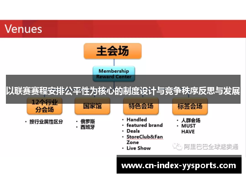 以联赛赛程安排公平性为核心的制度设计与竞争秩序反思与发展