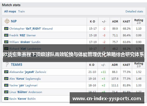 欧战密集赛程下顶级球队高效轮换与体能管理优化策略综合研究体系