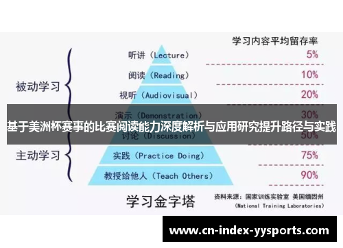 基于美洲杯赛事的比赛阅读能力深度解析与应用研究提升路径与实践