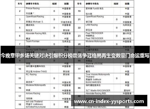 今晚意甲多场关键对决引爆积分榜震荡争冠格局再生变数豪门命运重写 今晚意甲多场关键对决引爆积分榜震荡争冠格局再生变数豪门命运重写