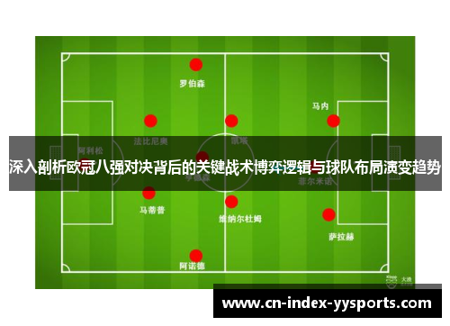深入剖析欧冠八强对决背后的关键战术博弈逻辑与球队布局演变趋势 深入剖析欧冠八强对决背后的关键战术博弈逻辑与球队布局演变趋势