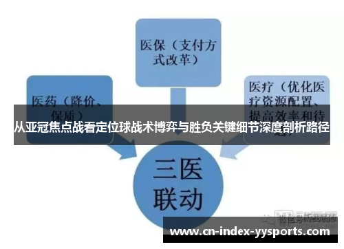从亚冠焦点战看定位球战术博弈与胜负关键细节深度剖析路径